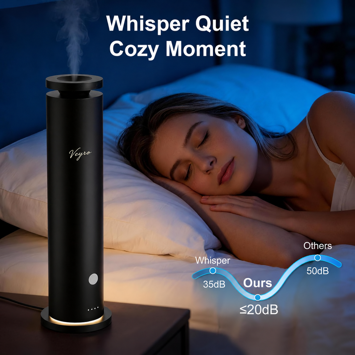Waterless Diffuser Pro + 5 Scent Oils